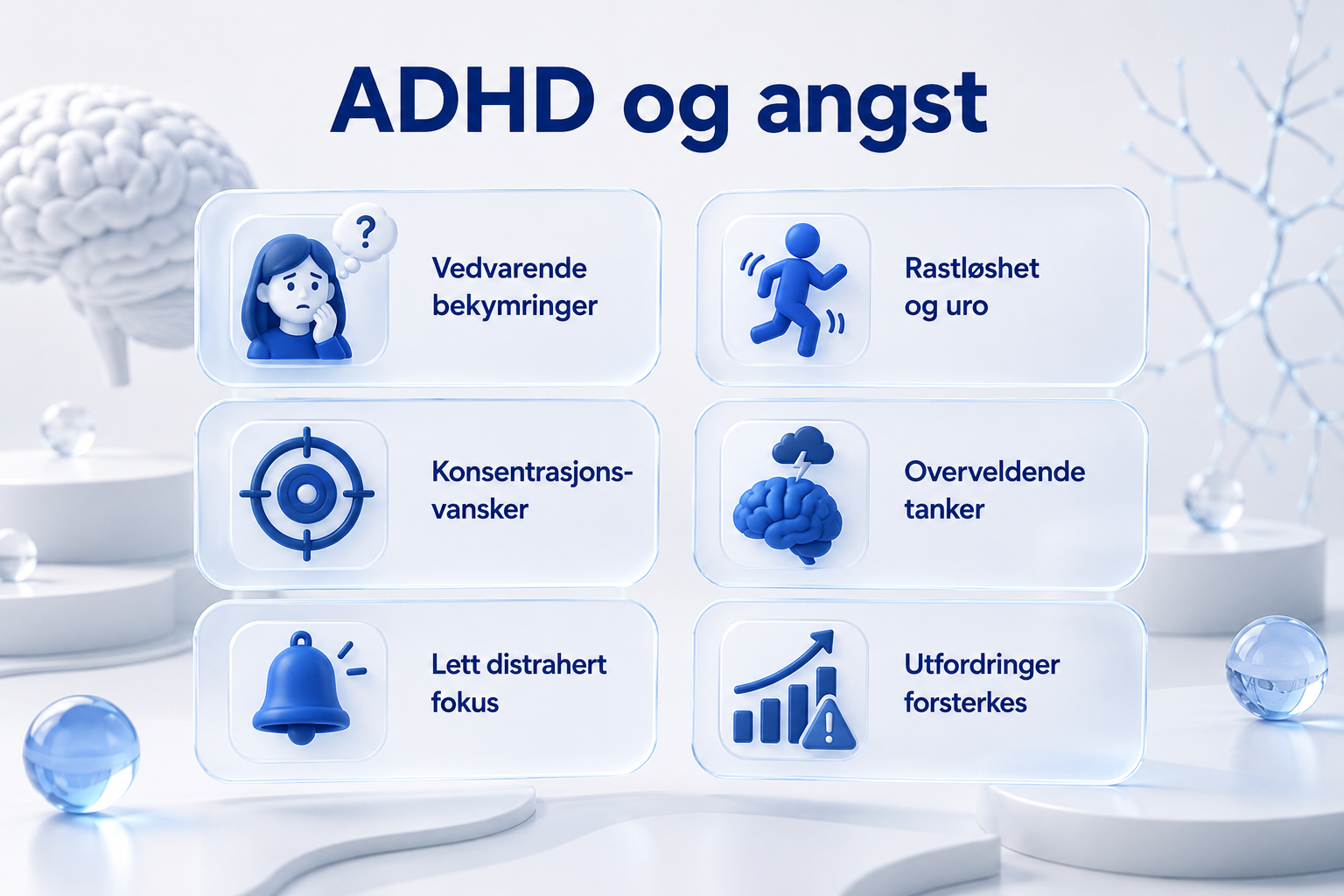 ADHD og angst