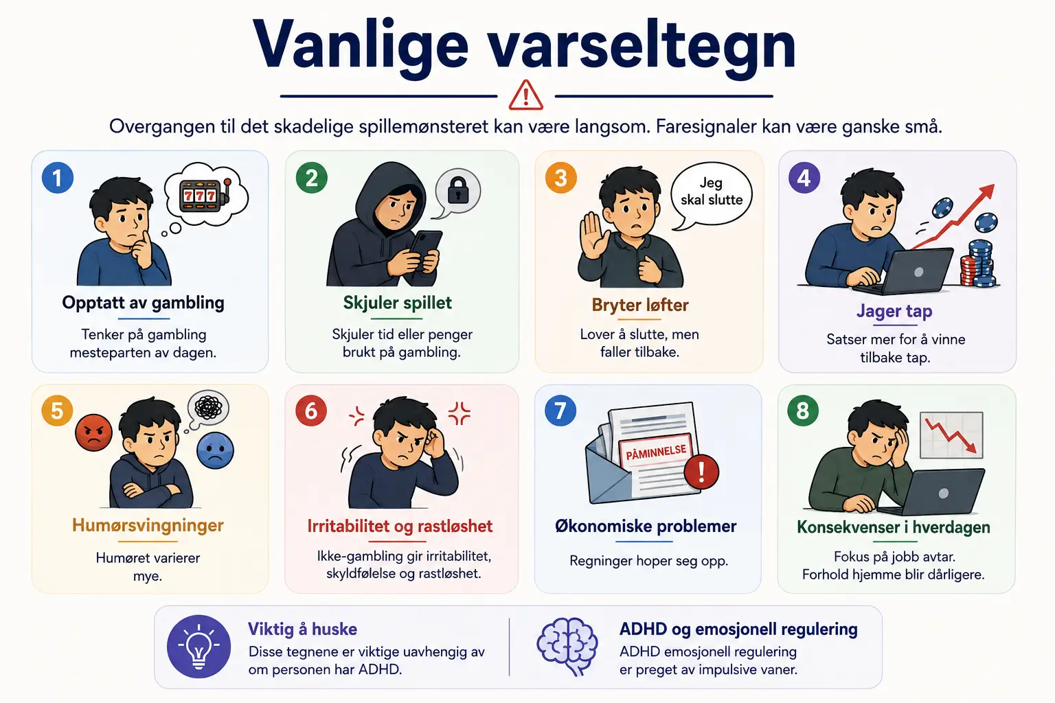 Vanlige varseltegn