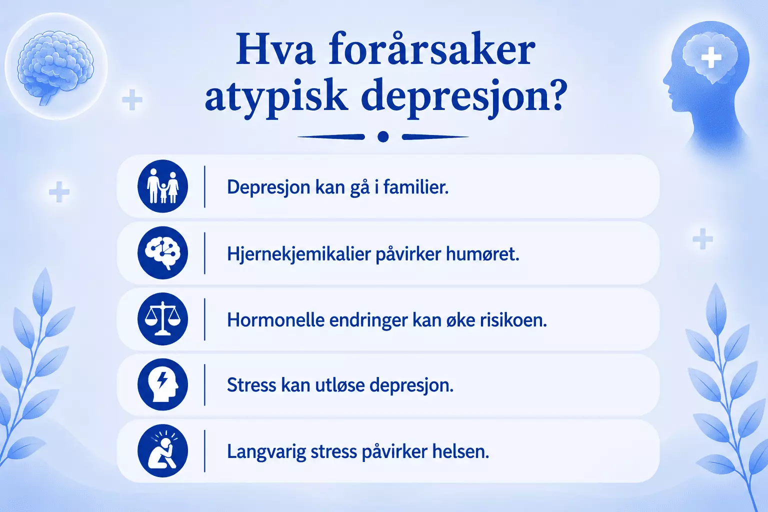 Hva forarsaker atypisk depresjon
