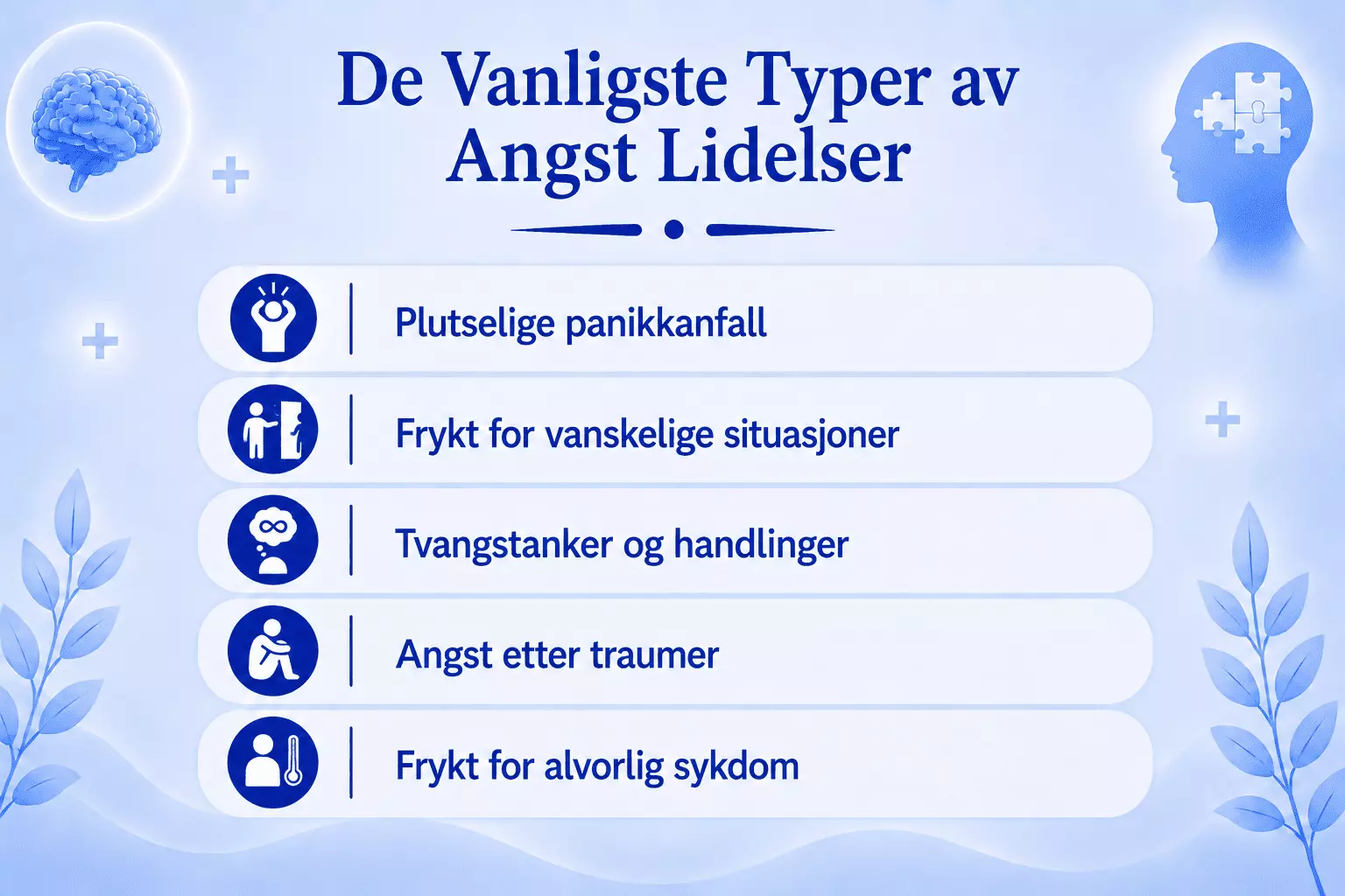 De Vanligste Typer av Angst Lidelser