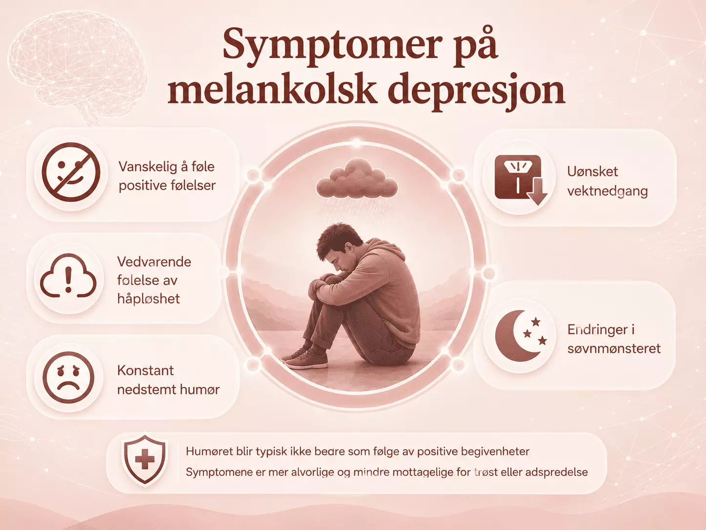 Symptomer på melankolsk depresjon