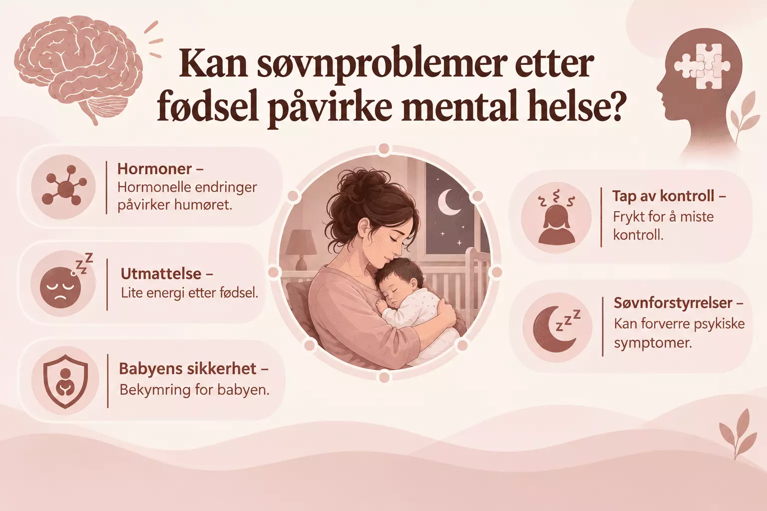 Kan søvnproblemer etter fødsel påvirke mental helse